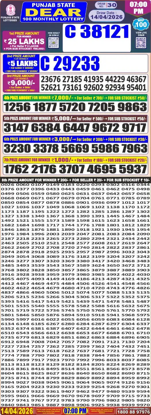 Punjab Lottery Result Dear 100 14/04/2026
