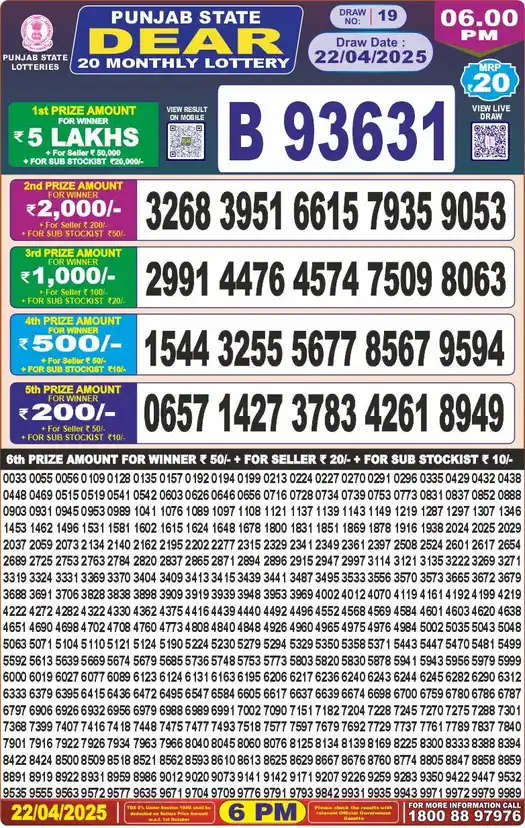 Punjab State Dear 20 lottery result 22.04.2025