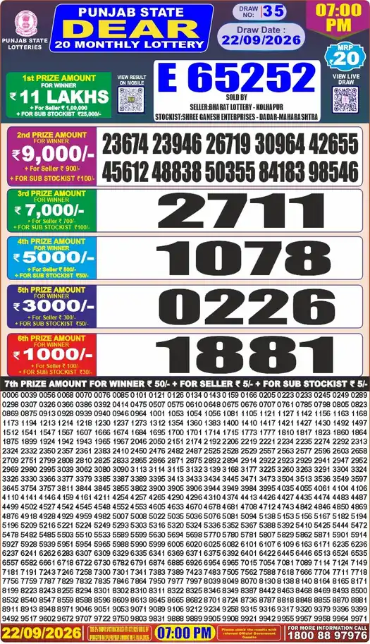 Punjab State Dear 20 lottery result 22.09.2026