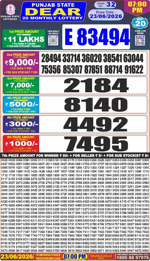 Punjab Lottery Result Dear 20 23/06/2026