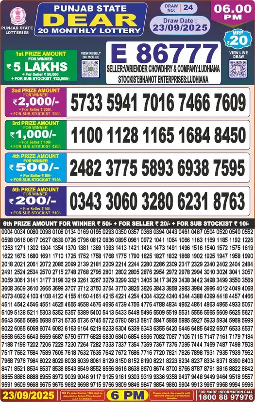 Punjab State Dear 20 lottery result 23.09.2025