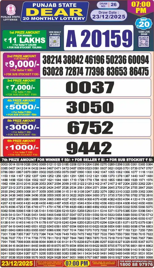 Punjab Lottery Result Dear 20 23/12/2025