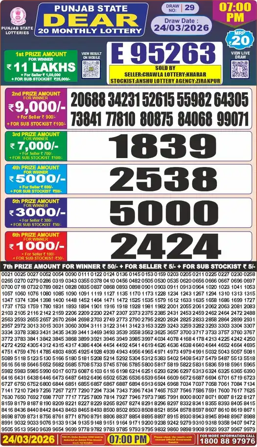 Punjab Lottery Result Dear 20 24/03/2026