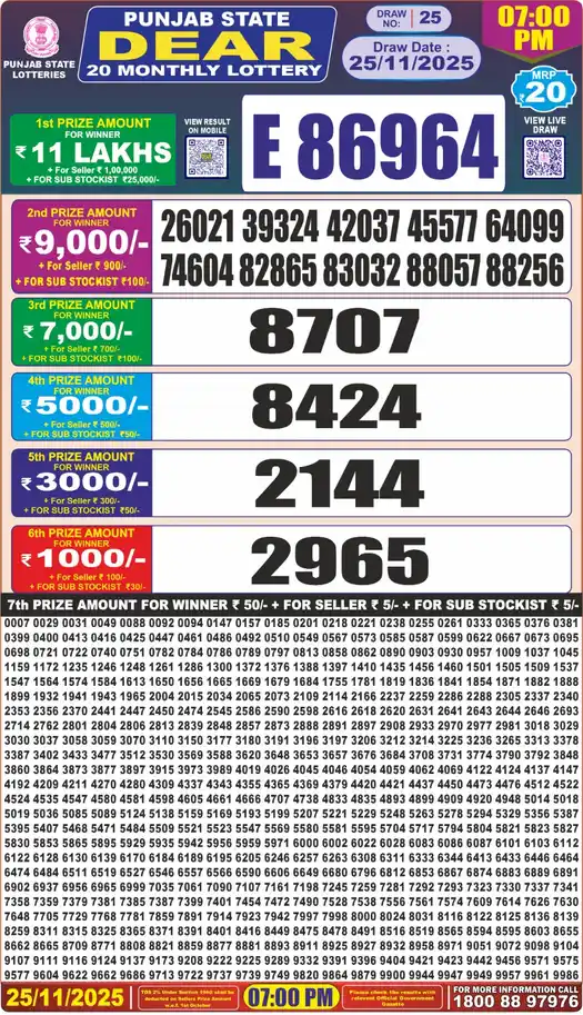 Punjab Lottery Result Dear 20 25/11/2025