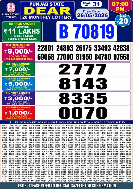 Punjab Lottery Result Dear 20 26/05/2026