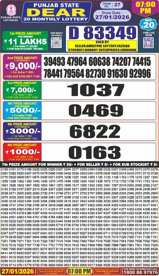 Punjab Lottery Result Dear 20 27/01/2026