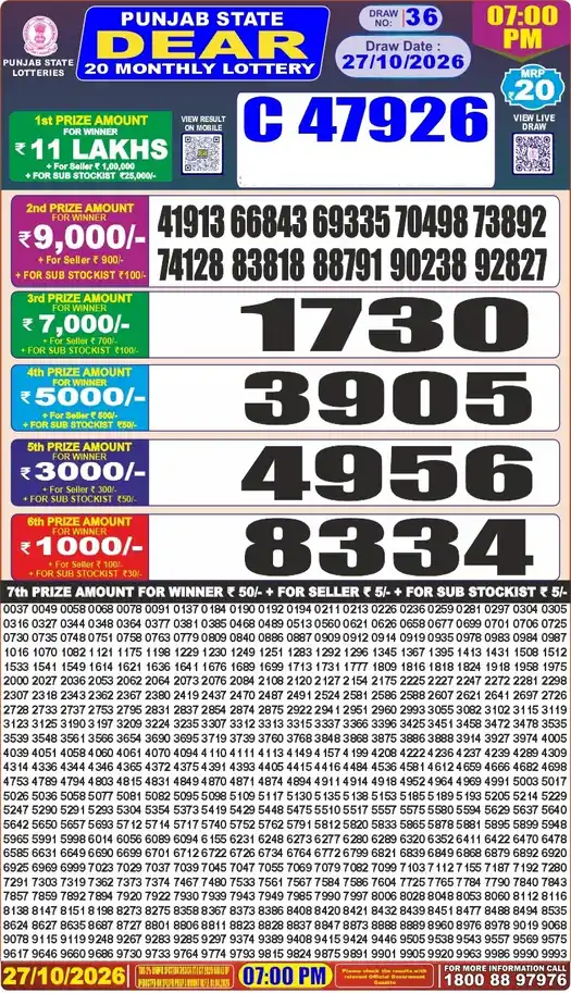Punjab State Dear 20 lottery result 27.10.2026