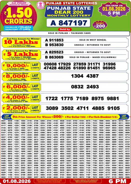Punjab Lottery Result Dear 200 01/08/2026