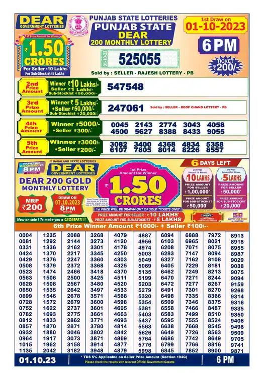 Punjab State Dear 200 lottery result 01.10.2023