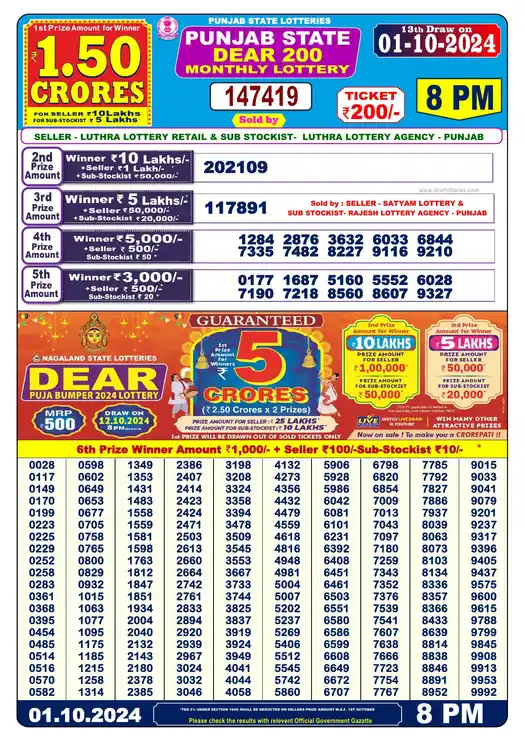 Punjab State Dear 200 lottery result 01.10.2024
