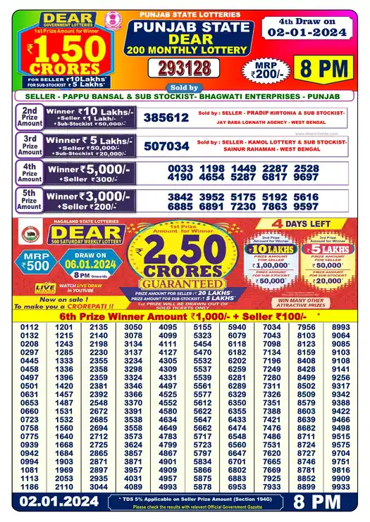 Punjab State Dear 200 lottery result 02.01.2024
