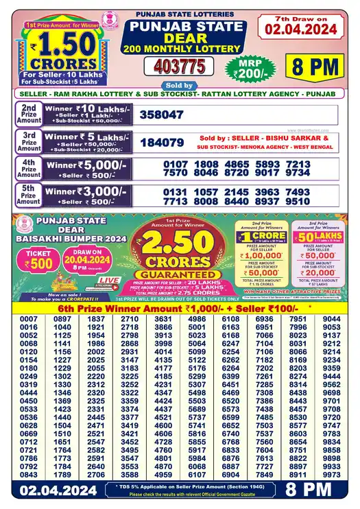 Punjab State Dear 200 lottery result 02.04.2024