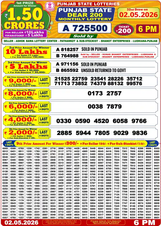 Punjab Lottery Result Dear 200 02/05/2026
