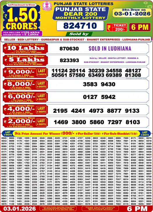 Punjab Lottery Result Dear 200 03/01/2026