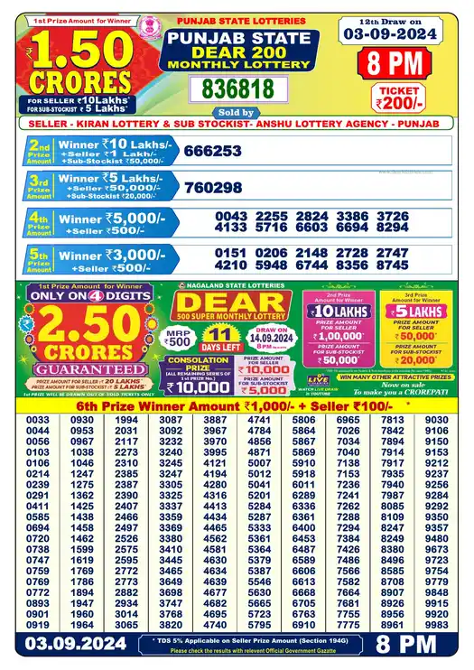 Punjab State Dear 200 lottery result 03.09.2024