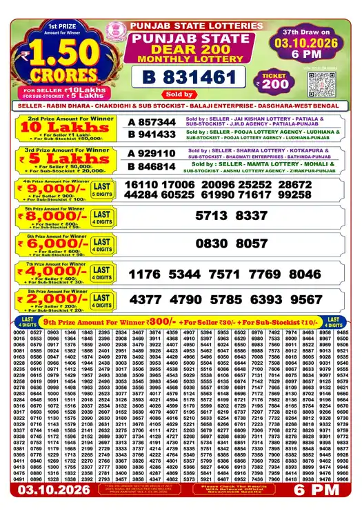 Punjab State Dear 200 lottery result 03.10.2026