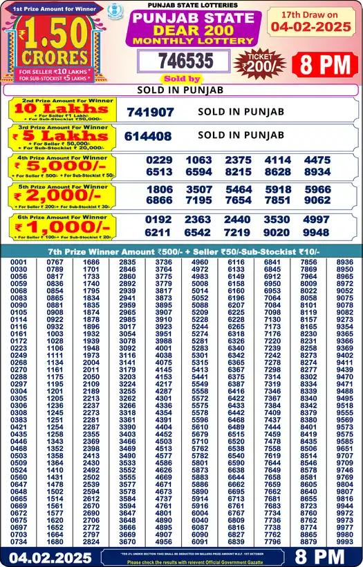 Punjab State Dear 200 lottery result 04.02.2025