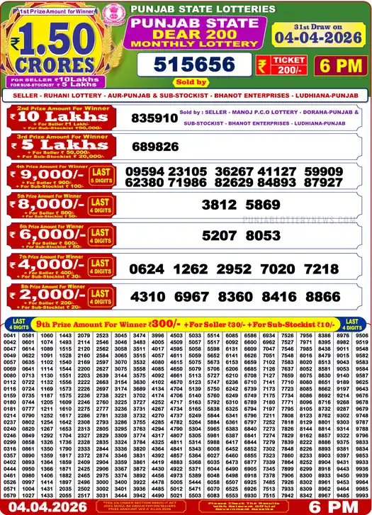 Punjab Lottery Result Dear 200 04/04/2026