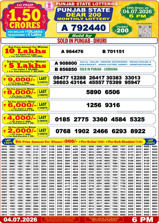 Punjab Lottery Result Dear 200 04/07/2026