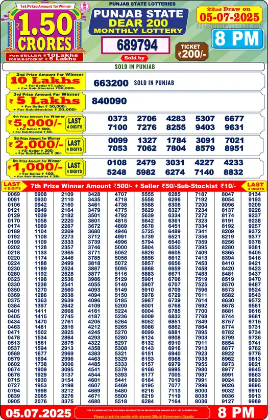 Punjab State Dear 200 lottery result 05.07.2025