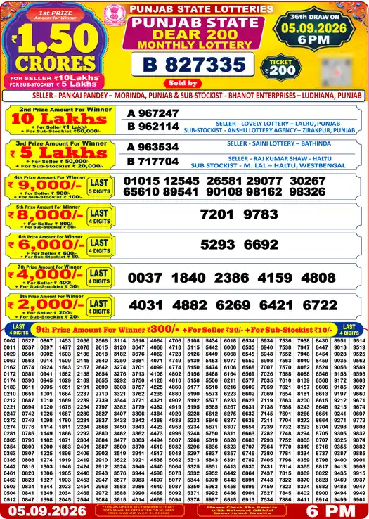 Punjab Lottery Result Dear 200 05/09/2026