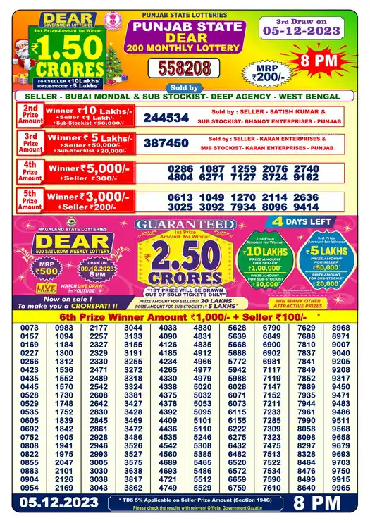 Punjab State Dear 200 lottery result 05.12.2023
