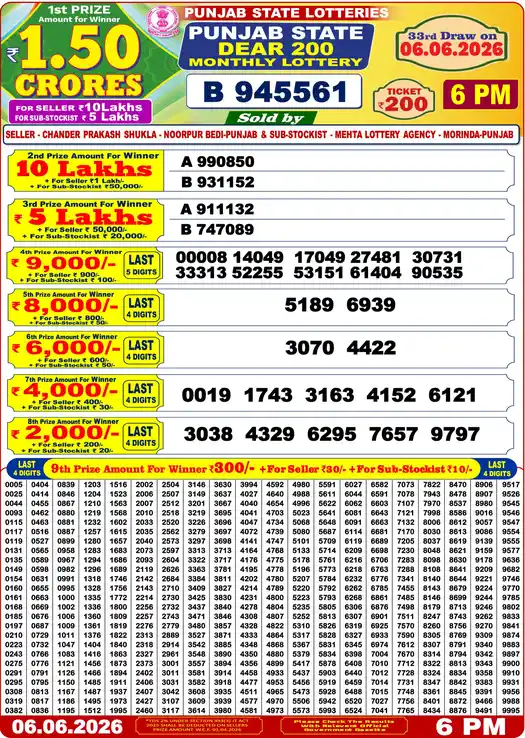 Punjab Lottery Result Dear 200 06/06/2026
