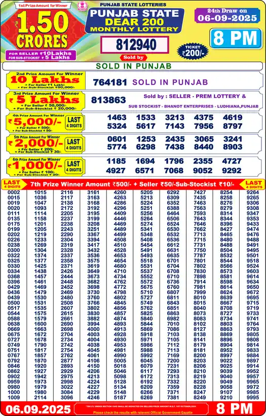 Punjab State Dear 200 lottery result 06.09.2025