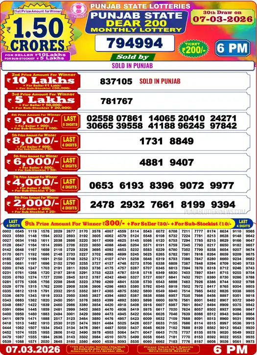 Punjab Lottery Result Dear 200 07/03/2026