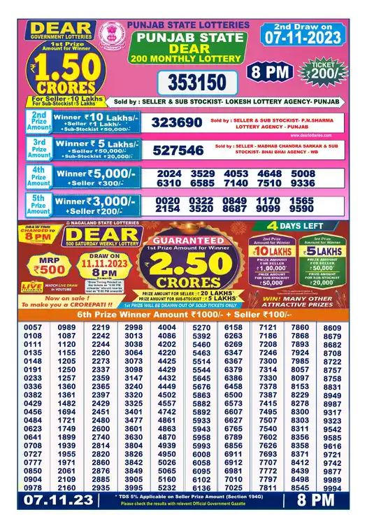 Punjab State Dear 200 lottery result 07.11.2023