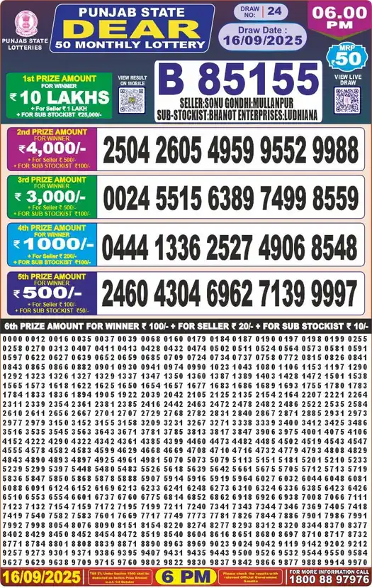 Punjab Lottery Result Dear 50 Monthly 16/09/2025