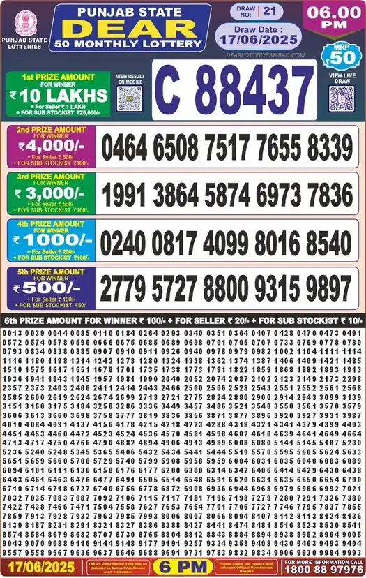 Punjab State Dear 50 Monthly lottery result 17.06.2025