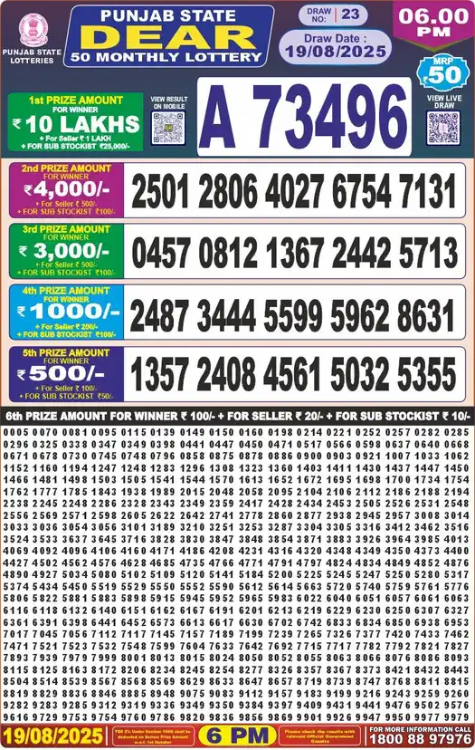 Punjab Lottery Result Dear 50 Monthly 19/08/2025