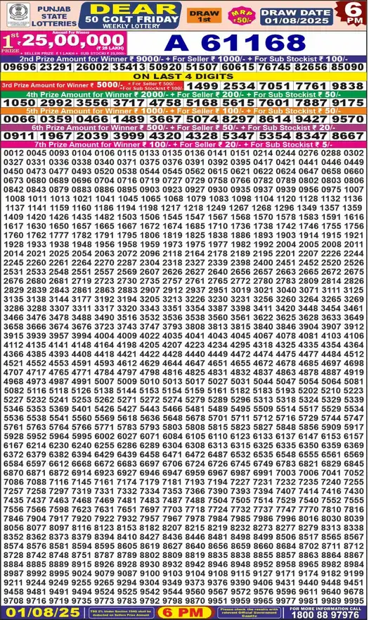 Punjab State Dear 10 Diamond Tuesday lottery result 01.07.2025
