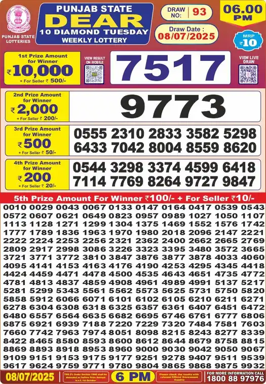 Punjab State Dear 10 Diamond Tuesday lottery result 08.07.2025