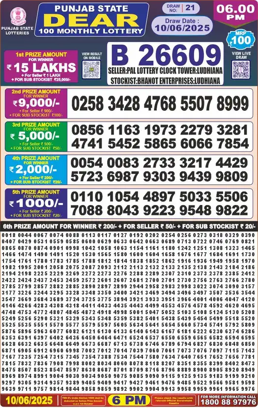 Punjab State Dear 10 Diamond Tuesday lottery result 10.06.2025