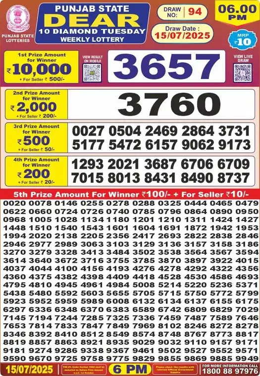 Punjab State Dear 10 Diamond Tuesday lottery result 15.07.2025
