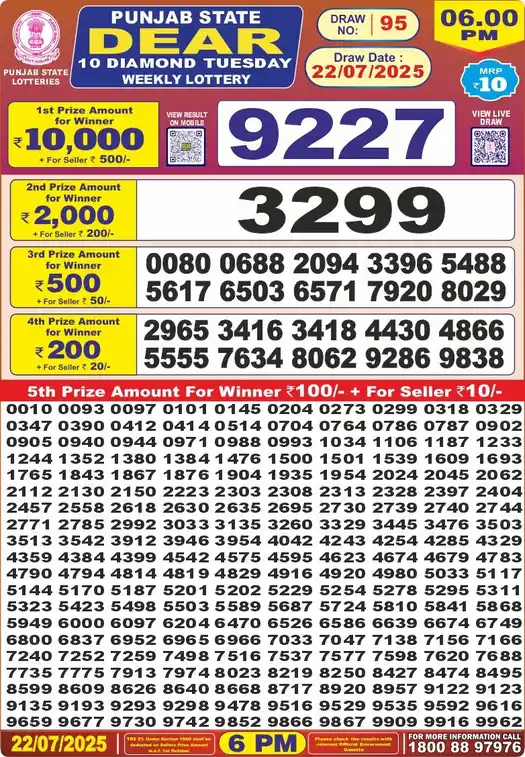 Punjab State Dear 10 Diamond Tuesday lottery result 22.07.2025