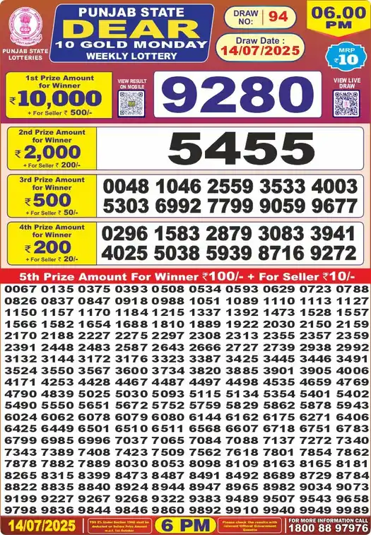 Punjab State Dear 10 Gold Monday lottery result 14.07.2025