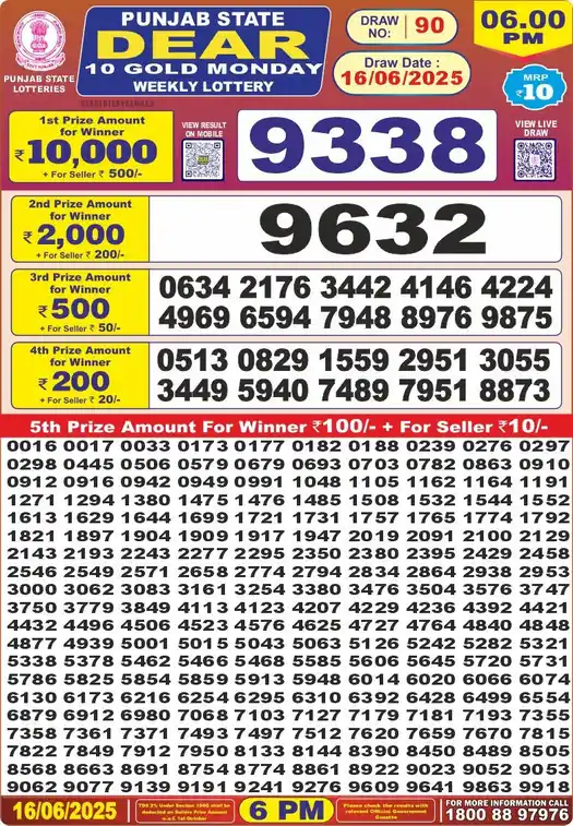 Punjab State Dear 10 Gold Monday lottery result 16.06.2025