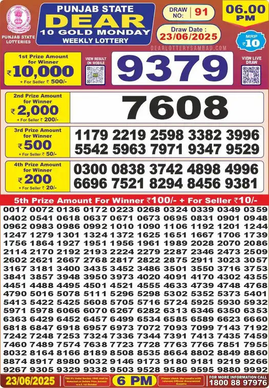 Punjab State Dear 10 Gold Monday lottery result 23.06.2025