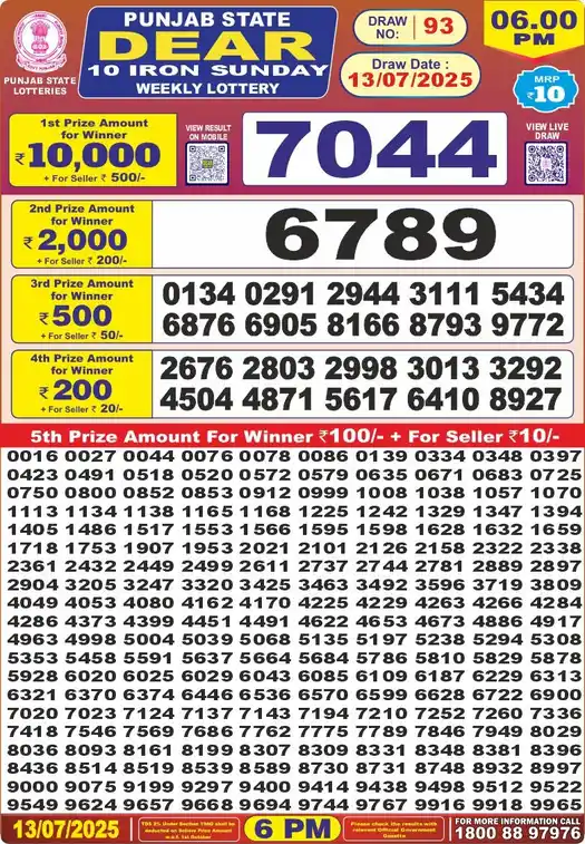 Punjab State Dear 10 Iron Sunday lottery result 13.07.2025