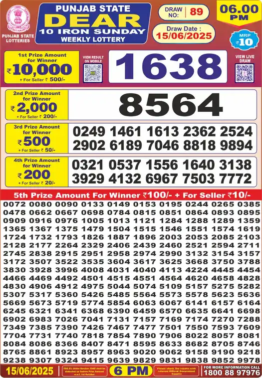 Punjab State Dear 10 Iron Sunday lottery result 15.06.2025