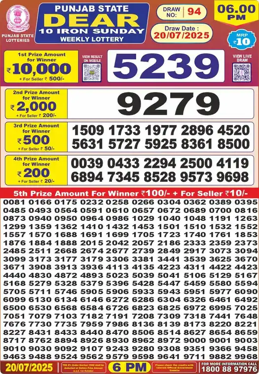 Punjab State Dear 10 Iron Sunday lottery result 20.07.2025