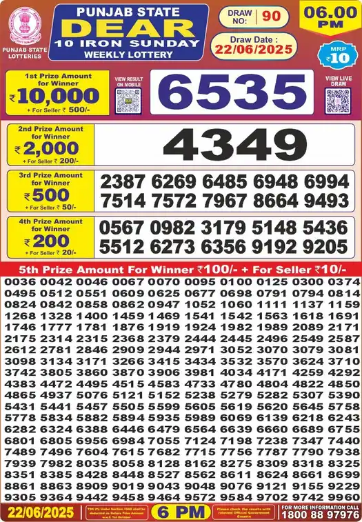 Punjab State Dear 10 Iron Sunday lottery result 22.06.2025