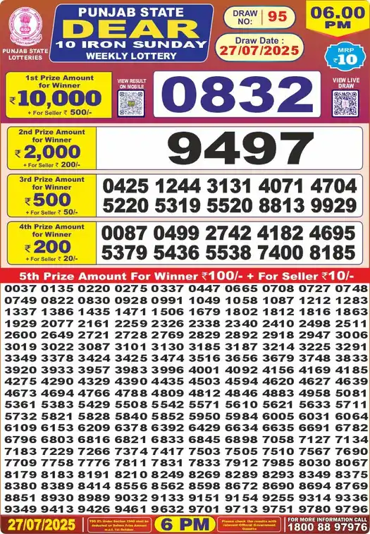 Punjab State Dear 10 Iron Sunday lottery result 27.07.2025