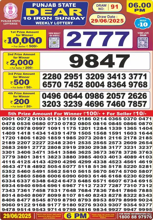 Punjab State Dear 10 Iron Sunday lottery result 29.06.2025
