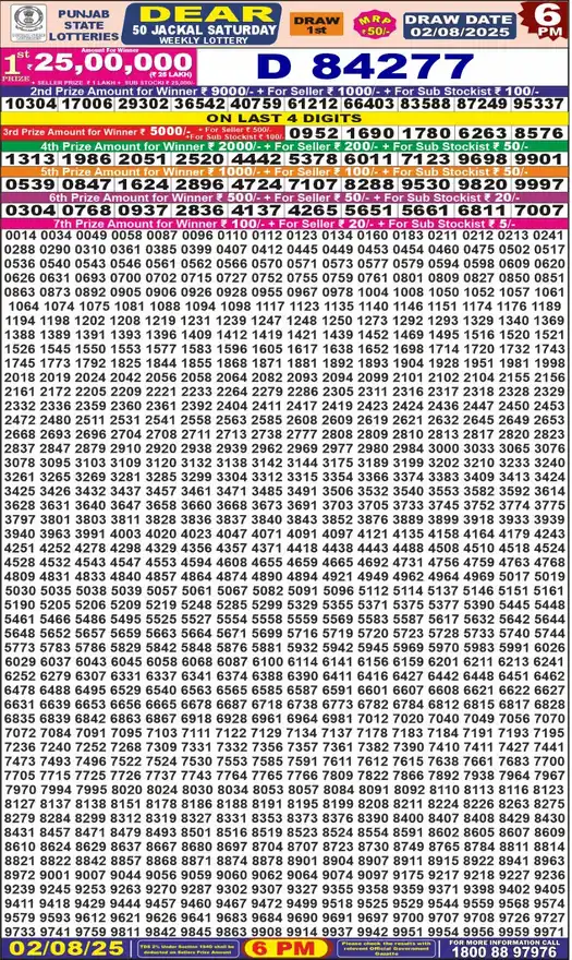 Punjab State Dear 50 Jackal Saturday lottery result 02.08.2025