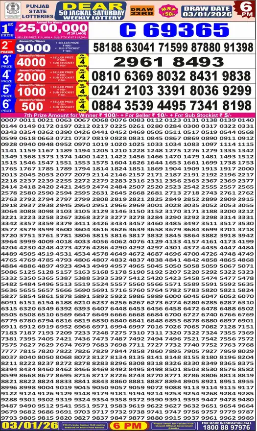 Punjab State Dear 50 Jackal Saturday lottery result 03.01.2026