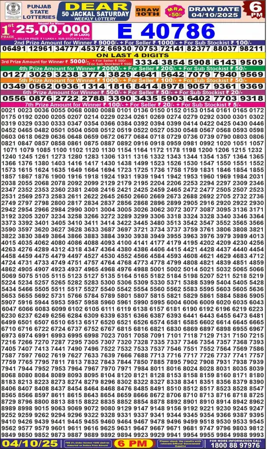 Punjab State Dear 50 Jackal Saturday lottery result 04.10.2025